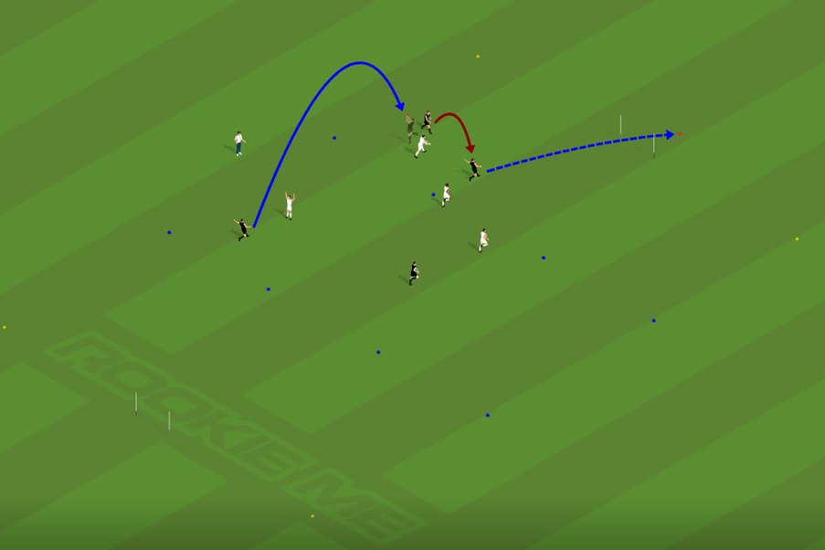 AFL small sided game